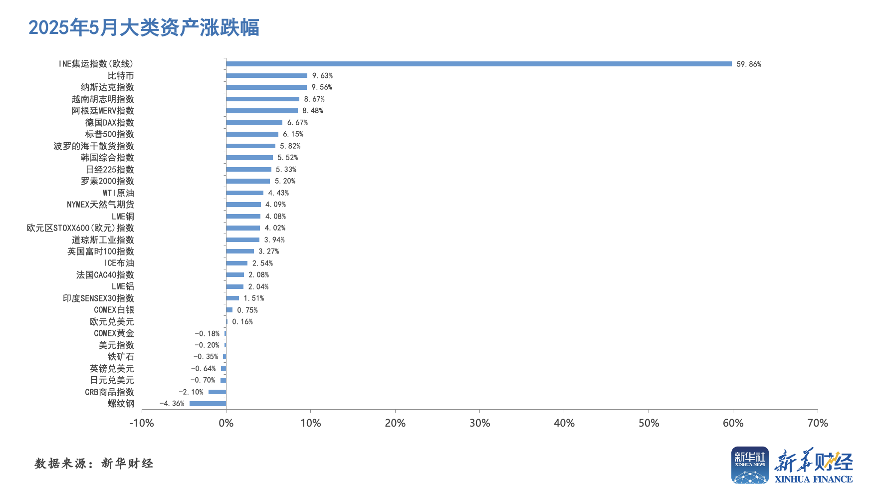 截屏2025-05-31 21.12.25.png