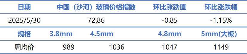 b29cf86b80a747d3bdcc90bcdba1abf4.png b29cf86b80a747d3bdcc90bcdba1abf4.png