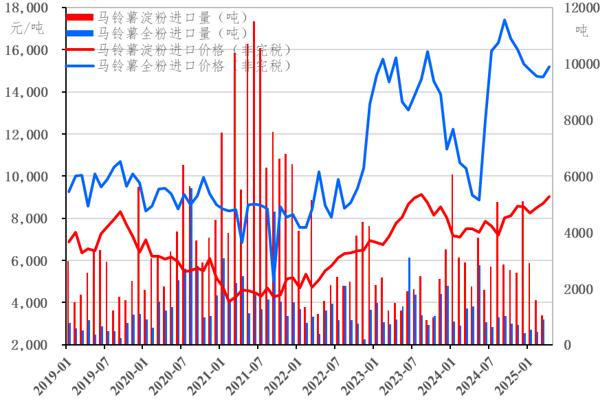 c163a83bd7814eaca82a30c62db62184.png c163a83bd7814eaca82a30c62db62184.png