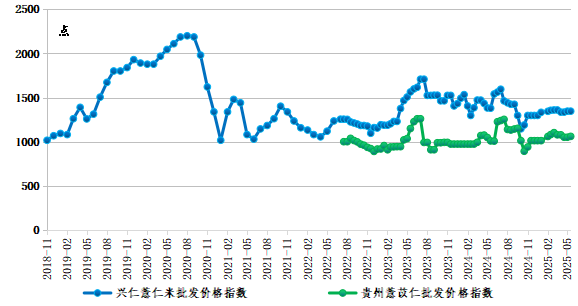 11040e808032451081d58bdbd69a7fbe.png 11040e808032451081d58bdbd69a7fbe.png