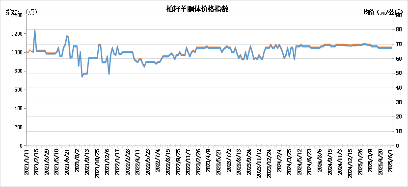 4f0e2e2b0cdf40959eeba080fa5ac1fd.png 4f0e2e2b0cdf40959eeba080fa5ac1fd.png