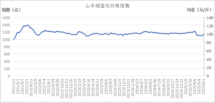 5497a11e3b8a42baa0bdd5c8785a5b8e.png 5497a11e3b8a42baa0bdd5c8785a5b8e.png