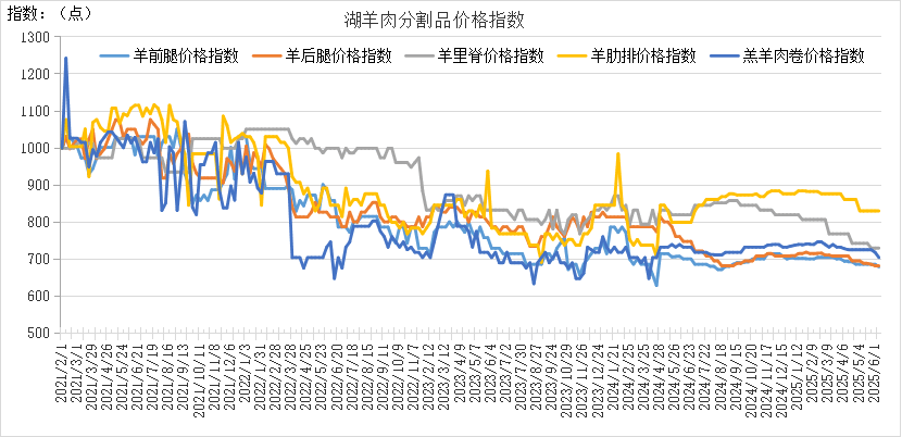 84d717ac78f543c2b651eddecd2bb3b6.png 84d717ac78f543c2b651eddecd2bb3b6.png