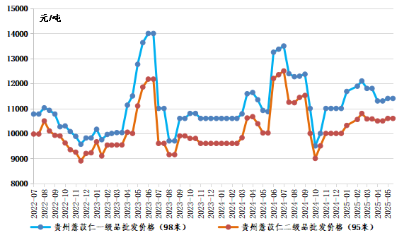 8db3f84131ad475396ec313a03c34e22.png 8db3f84131ad475396ec313a03c34e22.png