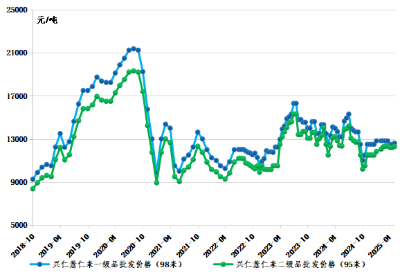 94cf5d1eb308481cad395b93a407c581.png 94cf5d1eb308481cad395b93a407c581.png