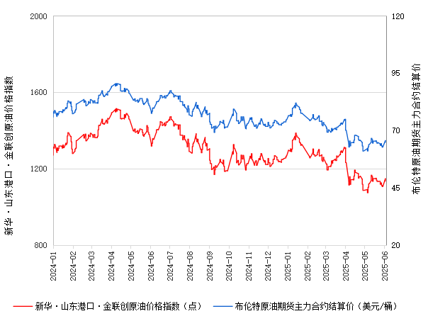 44ec3a93397e491fa10220a50620095f.png 44ec3a93397e491fa10220a50620095f.png