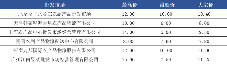 92e08826e2464392876d106bb219bd12.png 92e08826e2464392876d106bb219bd12.png