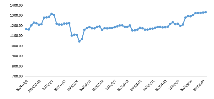 96953d22d5e8470c88dc38558cf9c47f.png 96953d22d5e8470c88dc38558cf9c47f.png