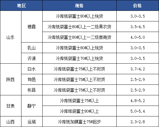 ab62ca5eb12f4c8ba00852db15731254.png ab62ca5eb12f4c8ba00852db15731254.png