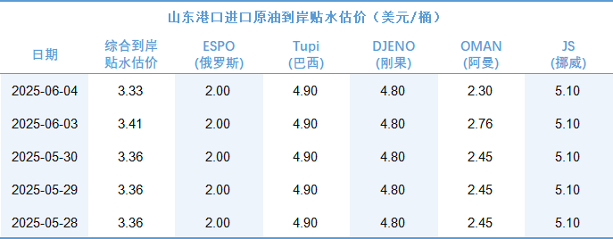 de1269faf7864ab7b45e4ab39e7e78bd.png de1269faf7864ab7b45e4ab39e7e78bd.png