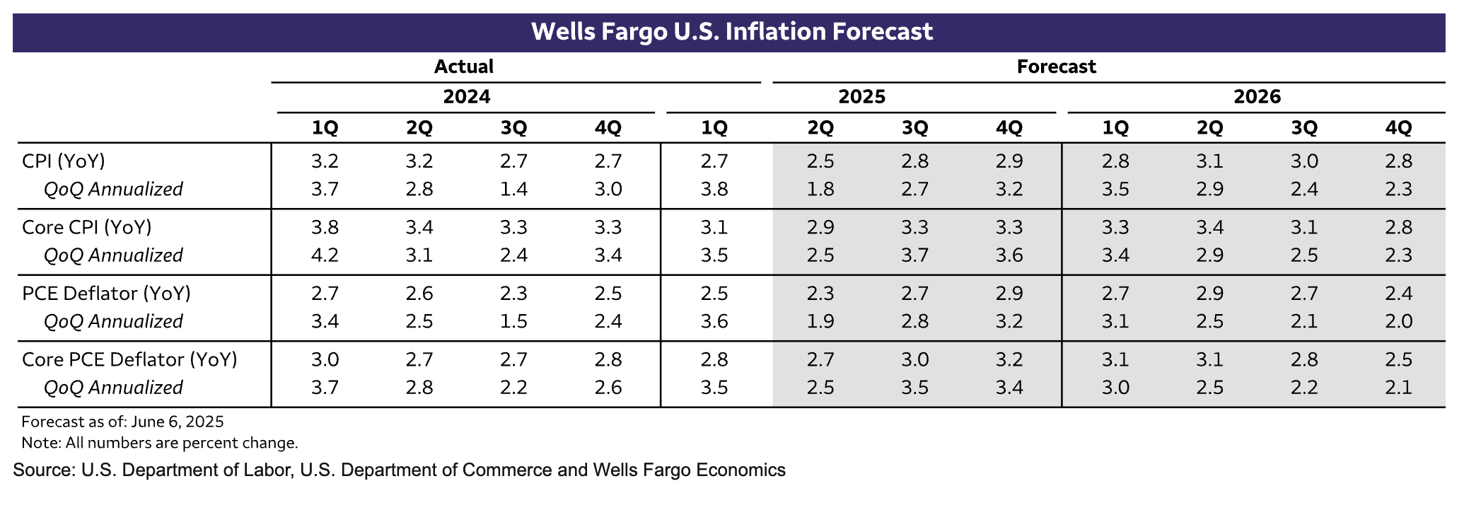 截屏2025-06-08 08.55.32.png