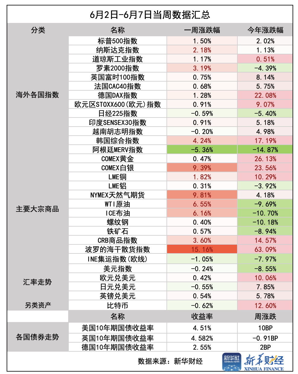 截屏2025-06-07 19.58.40.png