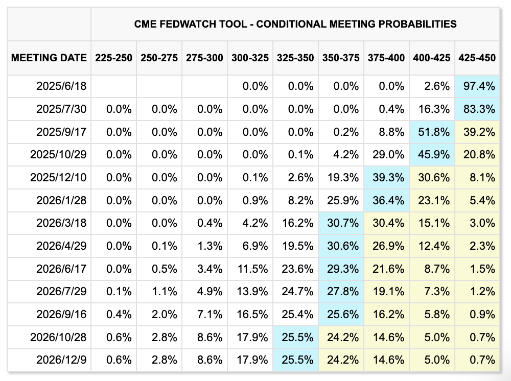 截屏2025-06-08 08.41.10.png