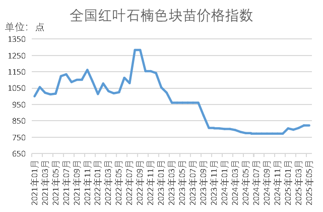 59d2f65ce3dc4955a42745391b0d58f2.png 59d2f65ce3dc4955a42745391b0d58f2.png