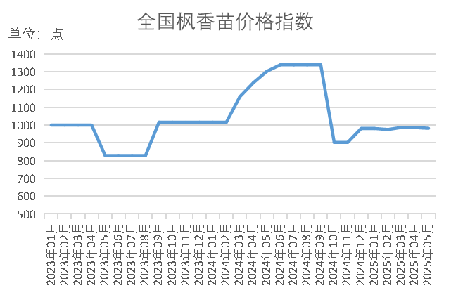 685b22fb4b4d4cd78b005baed58d074d.png 685b22fb4b4d4cd78b005baed58d074d.png