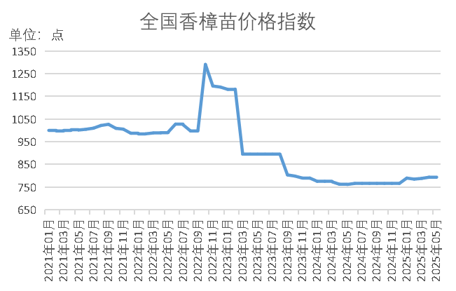 7b4dbcb714fb4f67b4bead11420bf5f5.png 7b4dbcb714fb4f67b4bead11420bf5f5.png