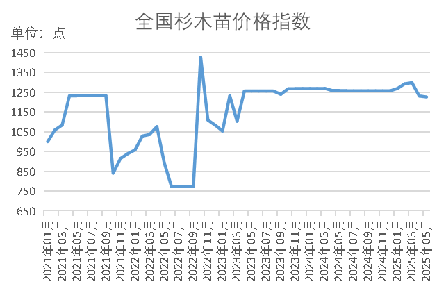 9d4569506b5a4fbfa533174a4e7f5cb0.png 9d4569506b5a4fbfa533174a4e7f5cb0.png