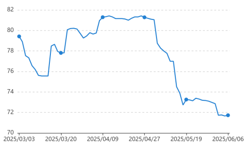 b81e849b393a45f8935160a8f9d71174.png b81e849b393a45f8935160a8f9d71174.png