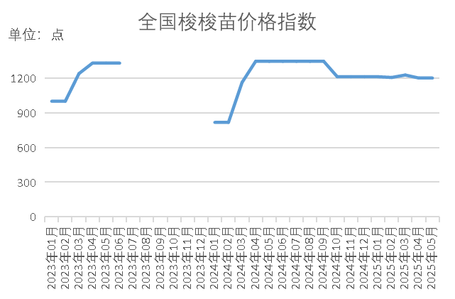 c30b1c50ac194a1995dfc214632f89db.png c30b1c50ac194a1995dfc214632f89db.png