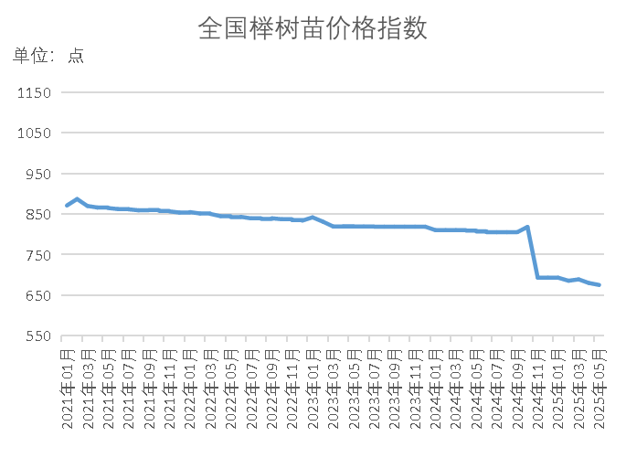 c54fbbbb672245da882d2f2a87c55e00.png c54fbbbb672245da882d2f2a87c55e00.png