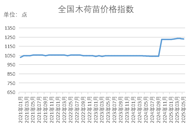 c556d909a4194d04983afa1a91b4091d.png c556d909a4194d04983afa1a91b4091d.png