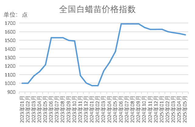 ca7168f18a3b4af9a02c08a6d3bc44e3.png ca7168f18a3b4af9a02c08a6d3bc44e3.png