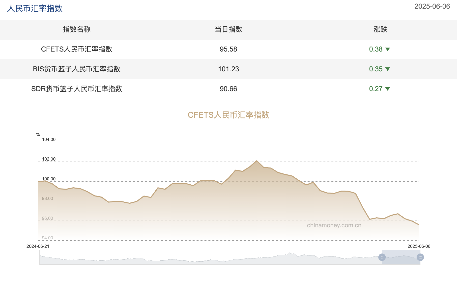 截屏2025-06-09 09.45.42.png