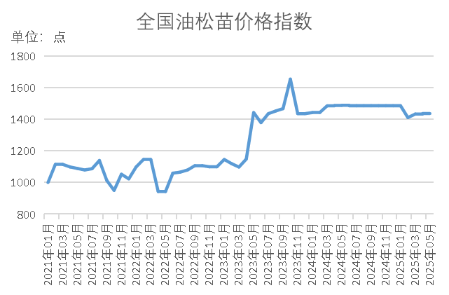 d796c658abc54739913e3f3dfddd4b57.png d796c658abc54739913e3f3dfddd4b57.png