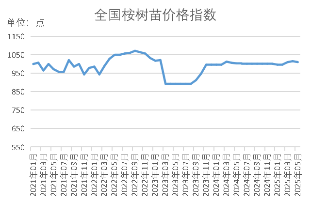 e16dc980520643e9b246bd62958fd976.png e16dc980520643e9b246bd62958fd976.png