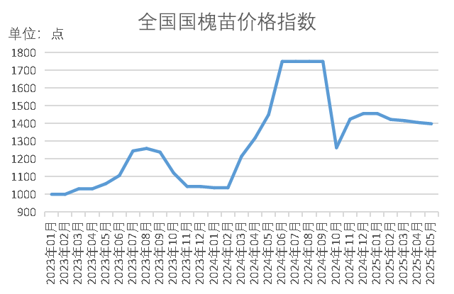 e96b32c5489c4e2686995b88b87f4b9e.png e96b32c5489c4e2686995b88b87f4b9e.png