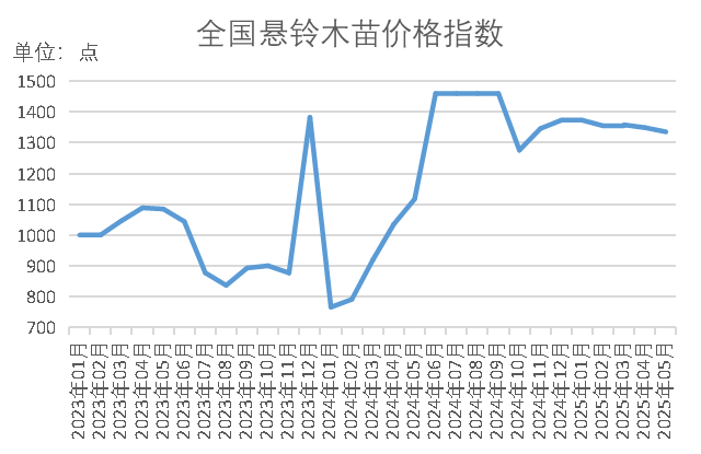 eac83f60448149a89fdeacb00b95c8bd.png eac83f60448149a89fdeacb00b95c8bd.png