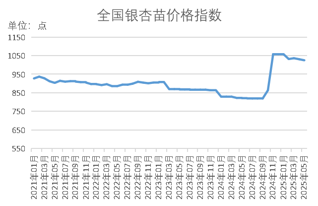 f8d977c5551f47a5bf4c2cae284a08fd.png f8d977c5551f47a5bf4c2cae284a08fd.png