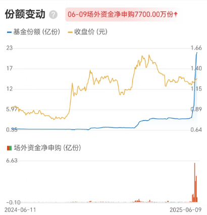 02c5d0ad542d4793a28e45295e84c3b8.png 02c5d0ad542d4793a28e45295e84c3b8.png