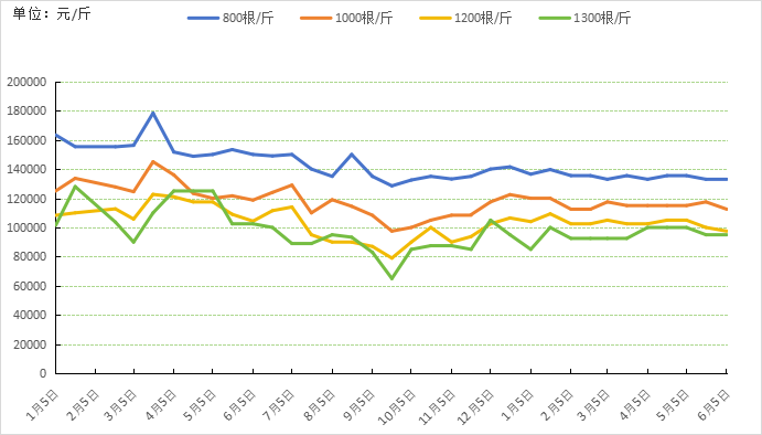 0906436142964591856a7adc16f7c5f1.png 0906436142964591856a7adc16f7c5f1.png
