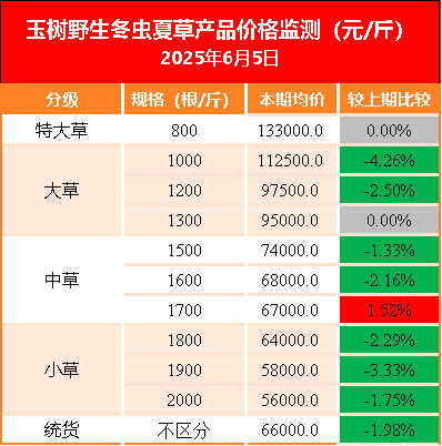 22b8b7fdafcf4269bb8bcbe9b5f57f6f.png 22b8b7fdafcf4269bb8bcbe9b5f57f6f.png