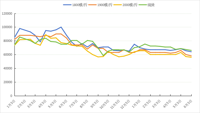 33b50ba76f5e4f45815a26e77094f745.png 33b50ba76f5e4f45815a26e77094f745.png