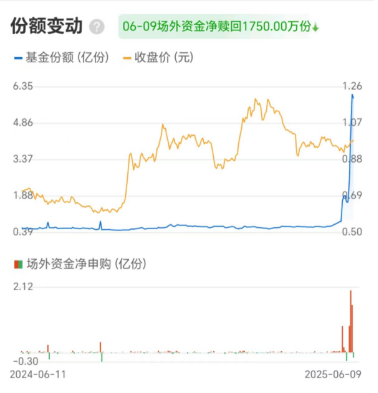 a6da0979d1684fcdb26f457c5fe7d074.png a6da0979d1684fcdb26f457c5fe7d074.png