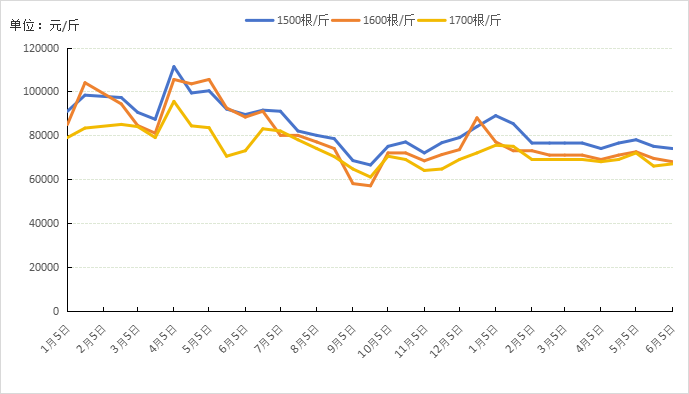 bbc5d6cd4b4f4890b7002bbcf2de8ab7.png bbc5d6cd4b4f4890b7002bbcf2de8ab7.png