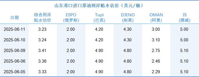 72548955bd4c4a4491e2d2b14e4b3047.png 72548955bd4c4a4491e2d2b14e4b3047.png