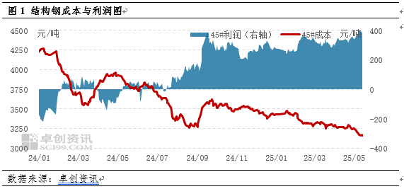 ced9fed16ffd4b928e84cce84d9ad171.png ced9fed16ffd4b928e84cce84d9ad171.png