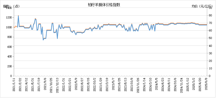 9101e14f07de4aa393df6bf56846c423.png 9101e14f07de4aa393df6bf56846c423.png