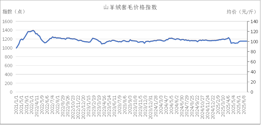 ba3447eb7a45448396a5f27879761413.png ba3447eb7a45448396a5f27879761413.png