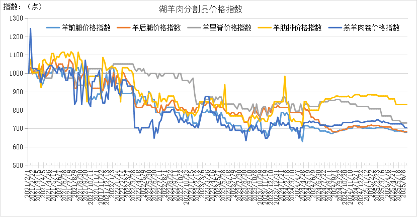 c06afa0a262c457789ef5d6533686447.png c06afa0a262c457789ef5d6533686447.png