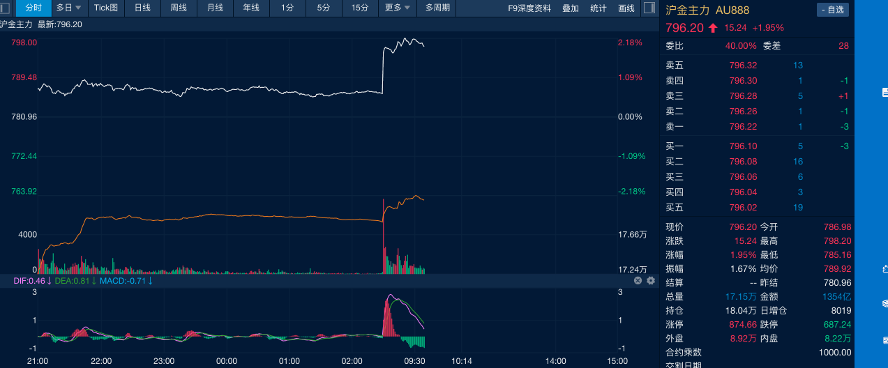 截屏2025-06-13 09.39.36.png