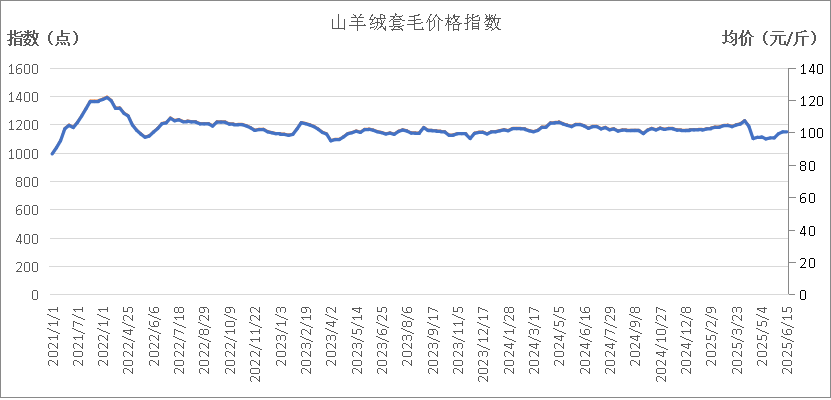 0f35e56ae05548da93b559a9cd430c65.png 0f35e56ae05548da93b559a9cd430c65.png