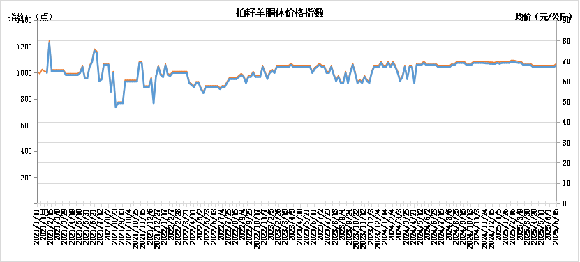 15e9d60e41984b6996cd16eaf9d8d439.png 15e9d60e41984b6996cd16eaf9d8d439.png