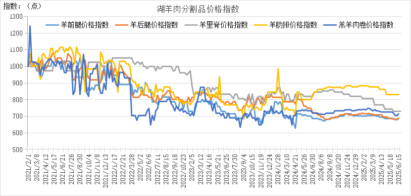 17a0434ed8854287a11ea58a1eb15239.png 17a0434ed8854287a11ea58a1eb15239.png