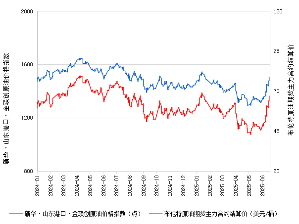 1977205359e9451dbdcdfb4d383bcaeb.png 1977205359e9451dbdcdfb4d383bcaeb.png