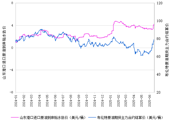 78806f4f34e946818c99c06fb6449766.png 78806f4f34e946818c99c06fb6449766.png