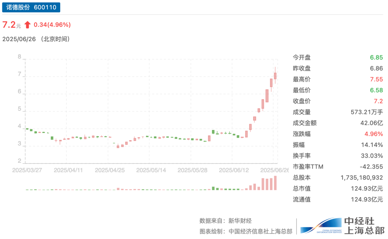 7d296747ab874828baca657ce129811c.png 7d296747ab874828baca657ce129811c.png
